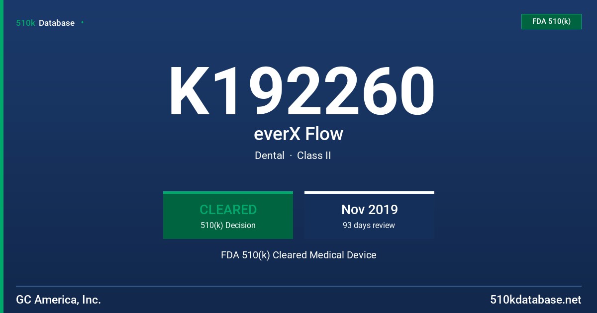 K192260 everX Flow FDA 510(k) Cleared Medical Device