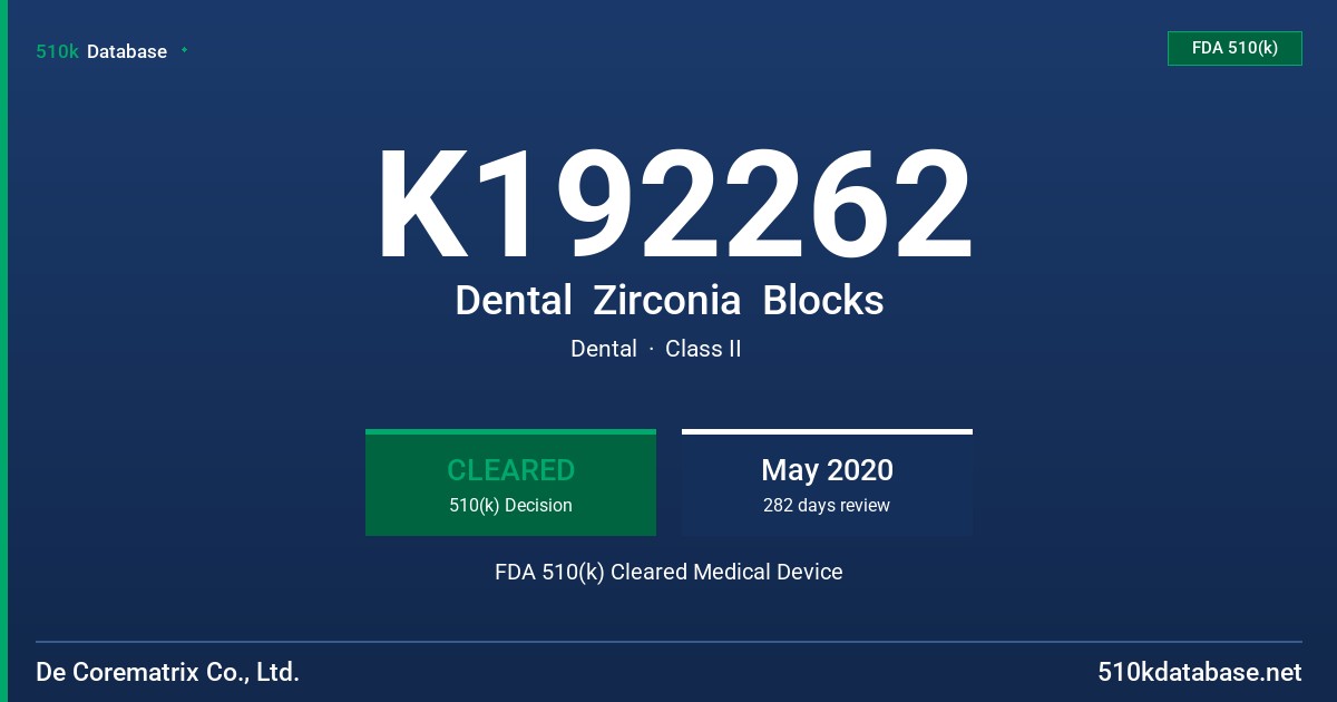 K192262 Dental  Zirconia  Blocks FDA 510(k) Cleared Medical Device