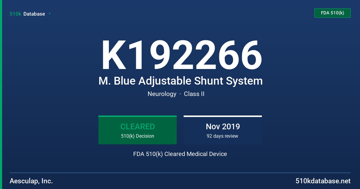 K192266 M. Blue Adjustable Shunt System FDA 510(k) Cleared Medical Device