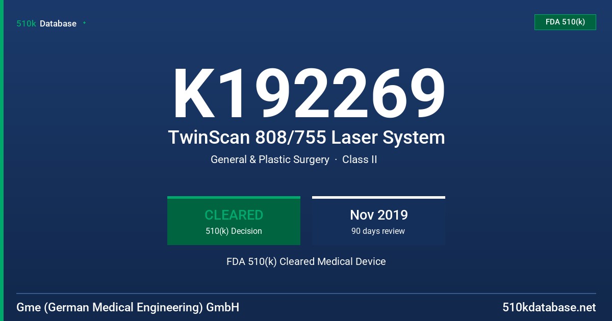 K192269 TwinScan 808/755 Laser System FDA 510(k) Cleared Medical Device