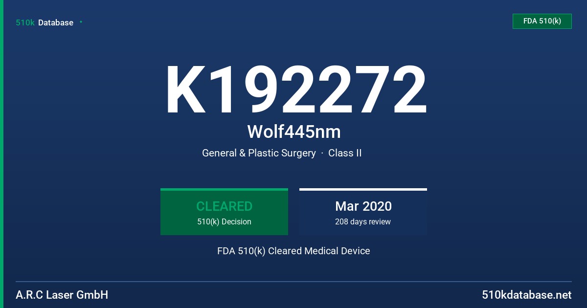 K192272 Wolf445nm FDA 510(k) Cleared Medical Device