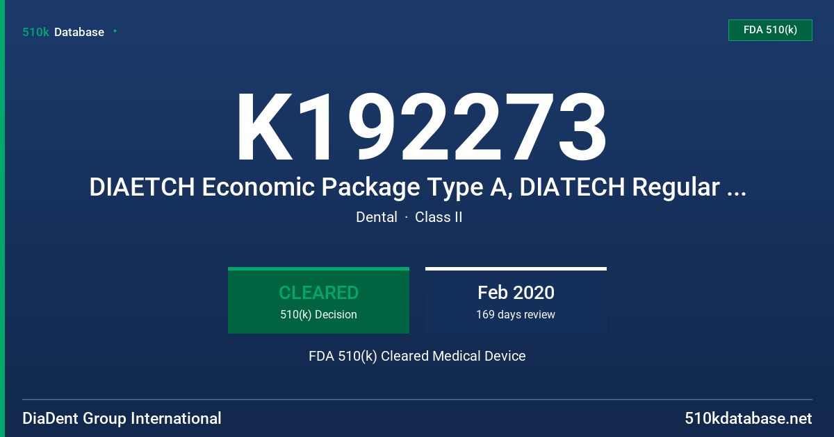 K192273 DIAETCH Economic Package Type A, DIATECH Regular Package, DIAETCH Refill Package Type A, DIAETCH Intro Kit FDA 510(k) Cleared Medical Device