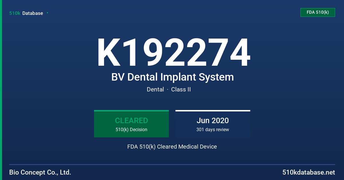 K192274 BV Dental Implant System FDA 510(k) Cleared Medical Device