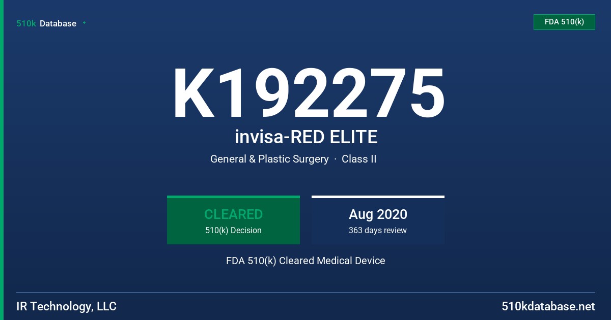 K192275 invisa-RED ELITE FDA 510(k) Cleared Medical Device