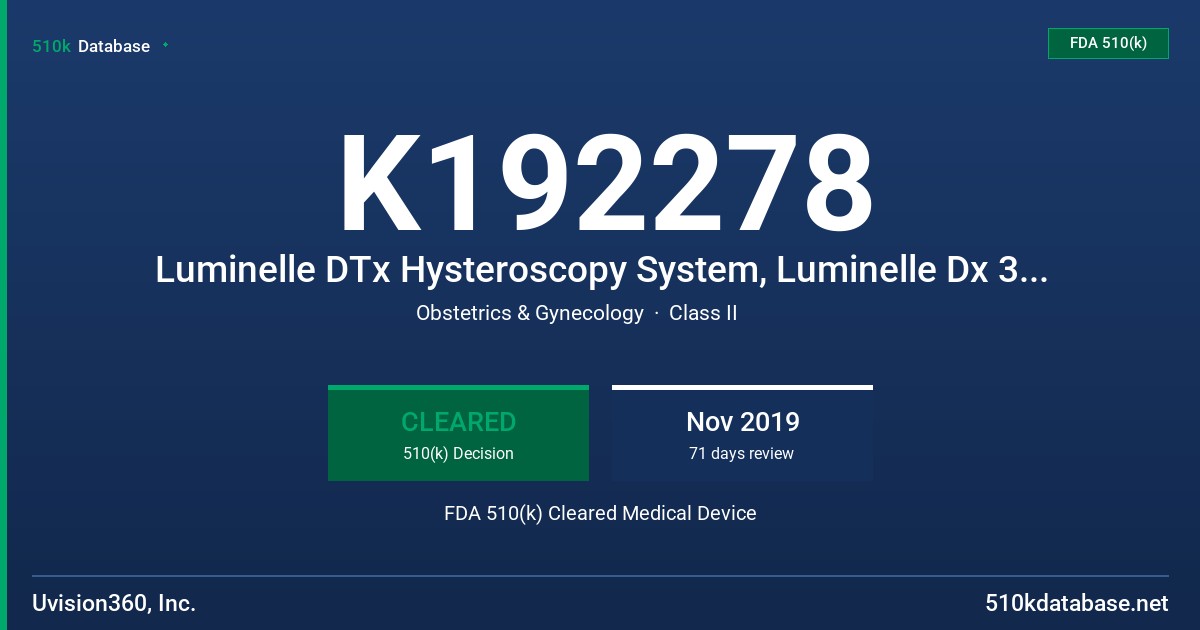K192278 Luminelle DTx Hysteroscopy System, Luminelle Dx 360 Rotatable Disposable Sheath (Diagnostic) FDA 510(k) Cleared Medical Device