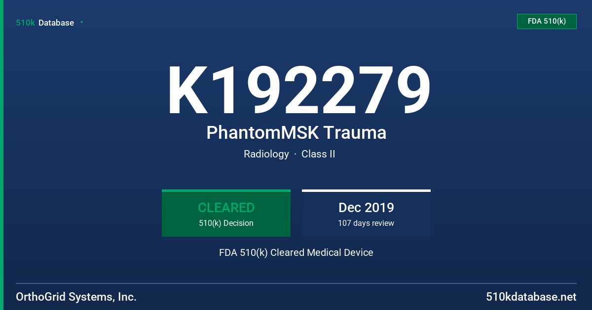K192279 PhantomMSK Trauma FDA 510(k) Cleared Medical Device
