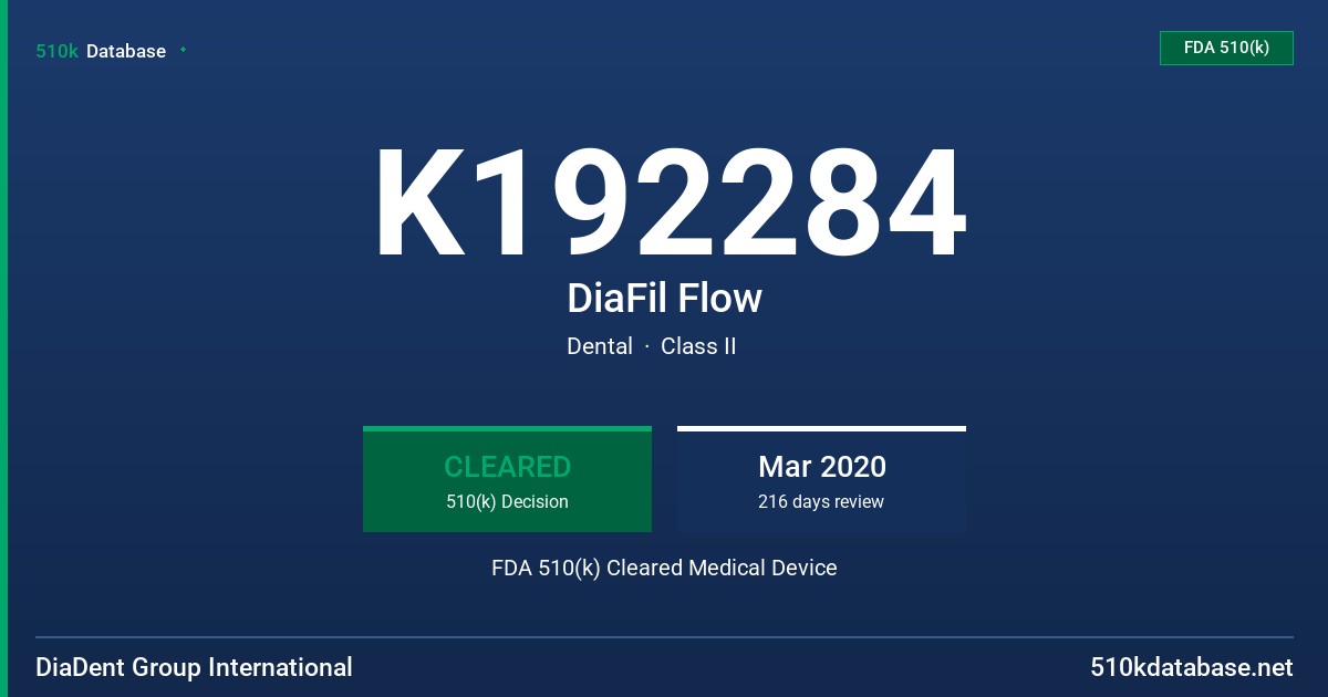K192284 DiaFil Flow FDA 510(k) Cleared Medical Device