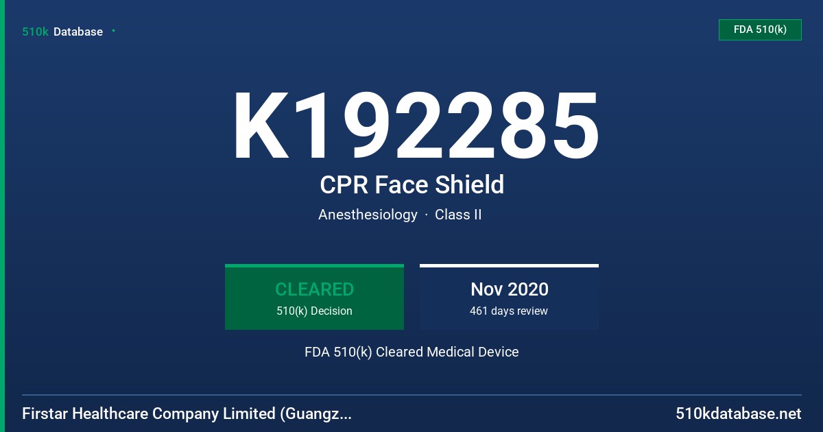 K192285 CPR Face Shield FDA 510(k) Cleared Medical Device