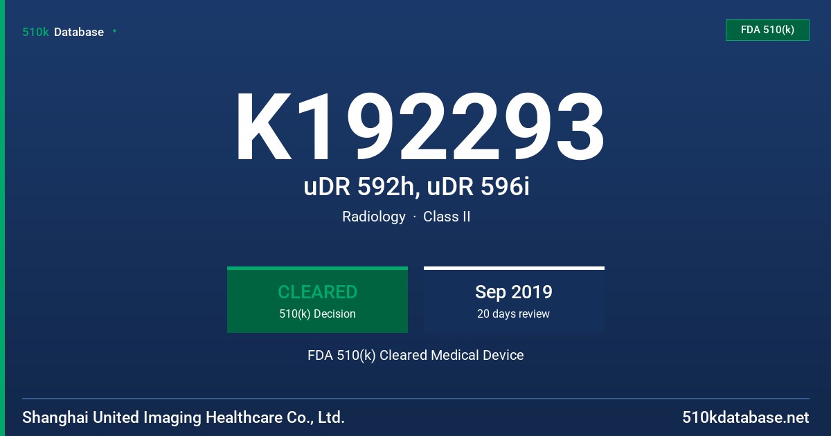 K192293 uDR 592h, uDR 596i FDA 510(k) Cleared Medical Device