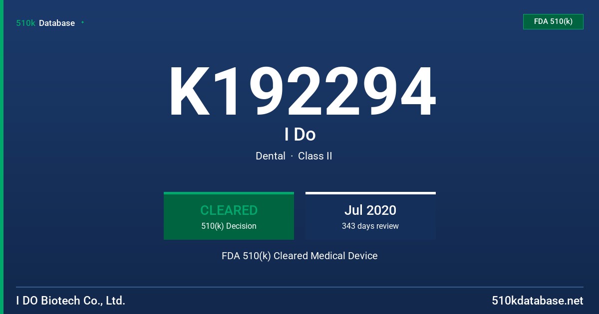 K192294 I Do FDA 510(k) Cleared Medical Device