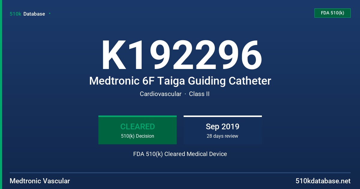 K192296 Medtronic 6F Taiga Guiding Catheter FDA 510(k) Cleared Medical Device