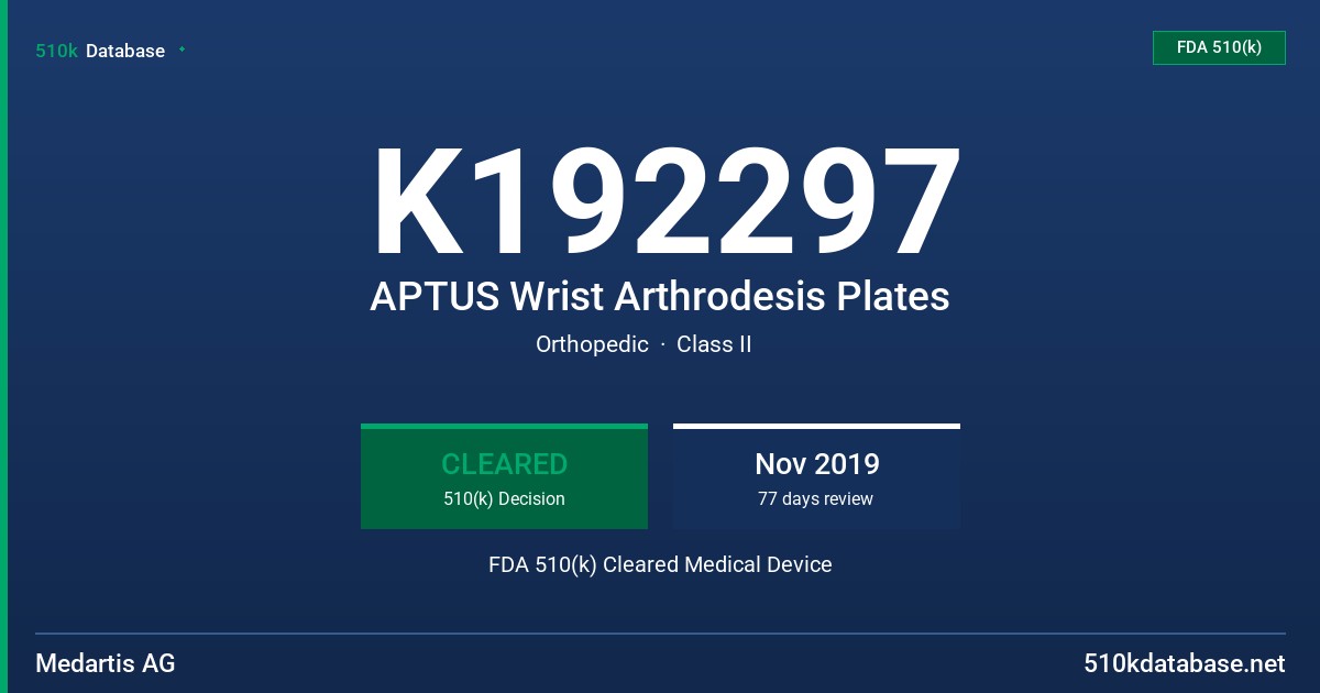 K192297 APTUS Wrist Arthrodesis Plates FDA 510(k) Cleared Medical Device