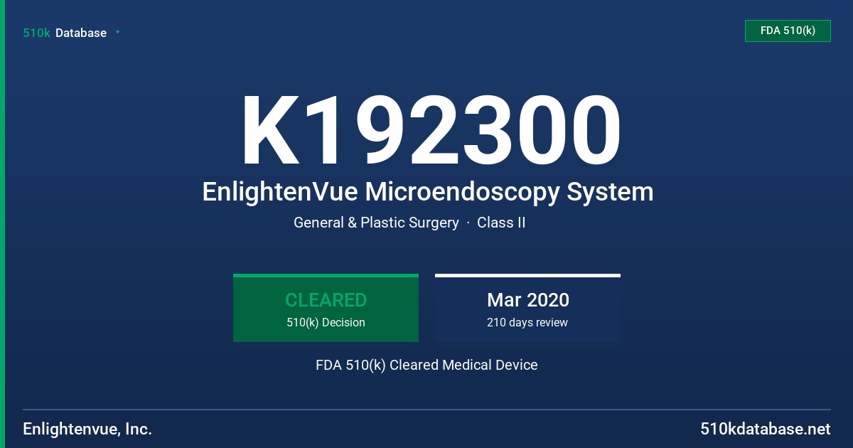 K192300 EnlightenVue Microendoscopy System FDA 510(k) Cleared Medical Device
