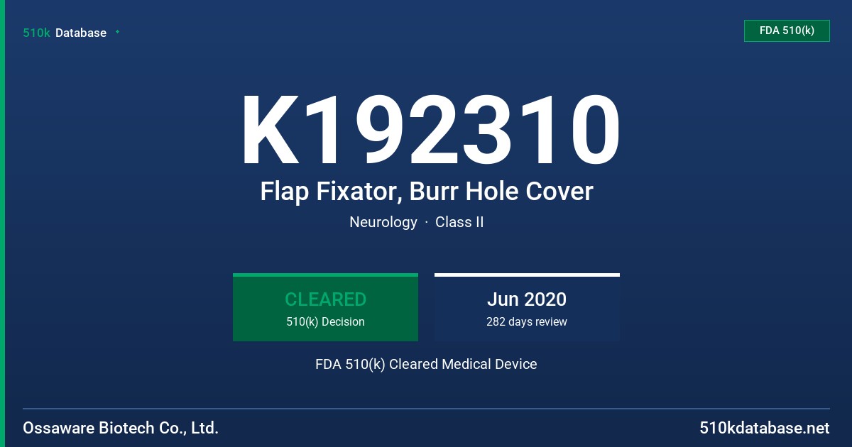 K192310 Flap Fixator, Burr Hole Cover FDA 510(k) Cleared Medical Device