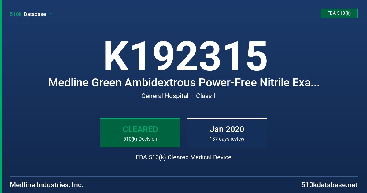 K192315 Medline Green Ambidextrous Power-Free Nitrile Examination Gloves with Colloidal Oatmeal USP (Tested for Use with Chemotherapy Drugs) FDA 510(k) Cleared Medical Device