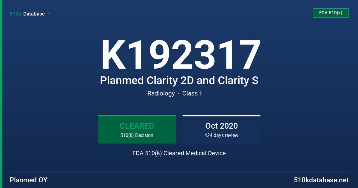 K192317 Planmed Clarity 2D and Clarity S FDA 510(k) Cleared Medical Device