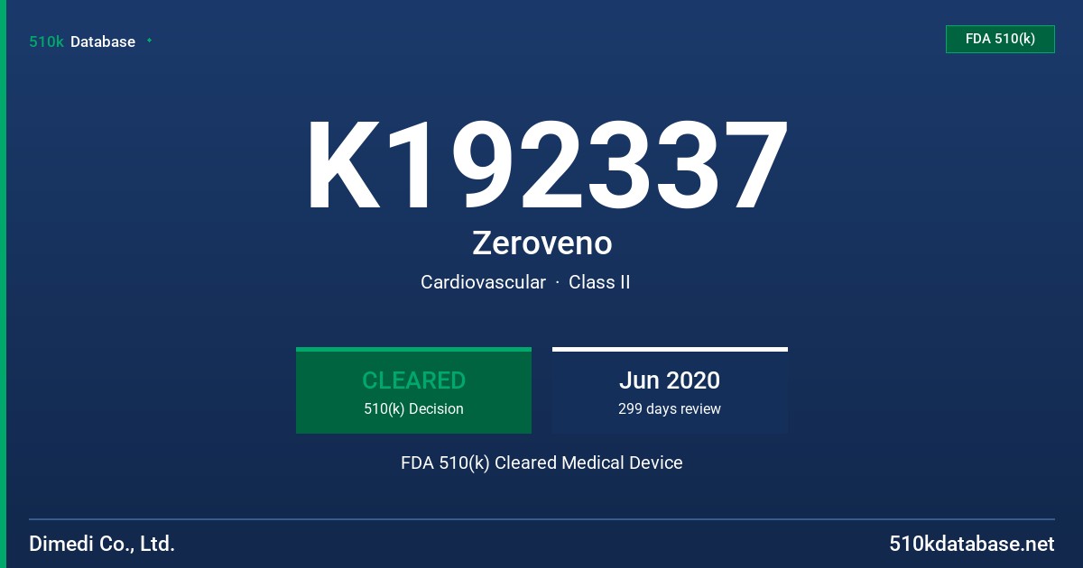 K192337 Zeroveno FDA 510(k) Cleared Medical Device