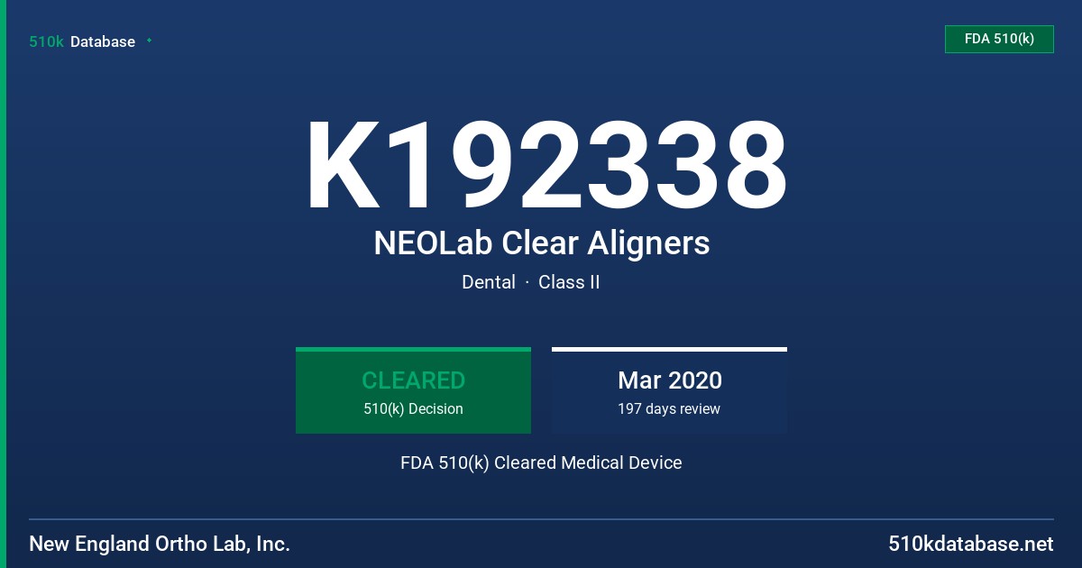 K192338 NEOLab Clear Aligners FDA 510(k) Cleared Medical Device