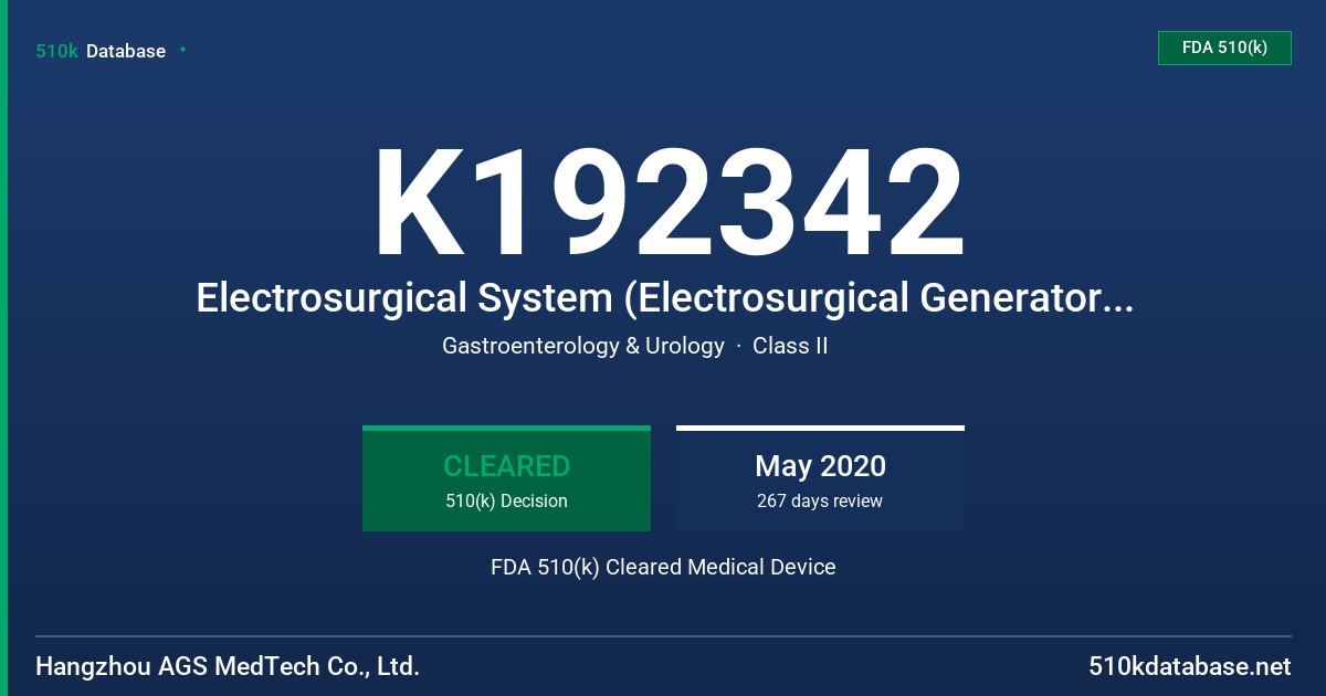 K192342 Electrosurgical System (Electrosurgical Generator with Bipolar polypectomy snare combination and Single use electrosurgical knife combination accessories) FDA 510(k) Cleared Medical Device