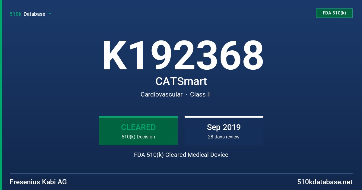 K192368 CATSmart FDA 510(k) Cleared Medical Device