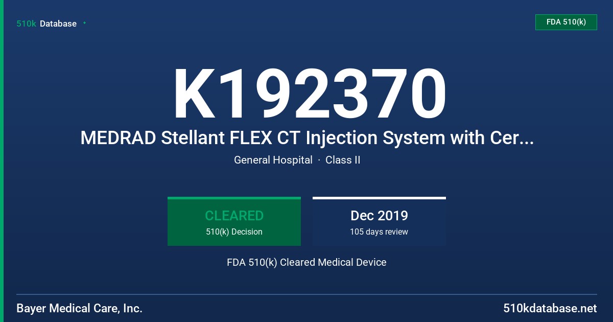 K192370 MEDRAD Stellant FLEX CT Injection System with Certegra Workstation FDA 510(k) Cleared Medical Device