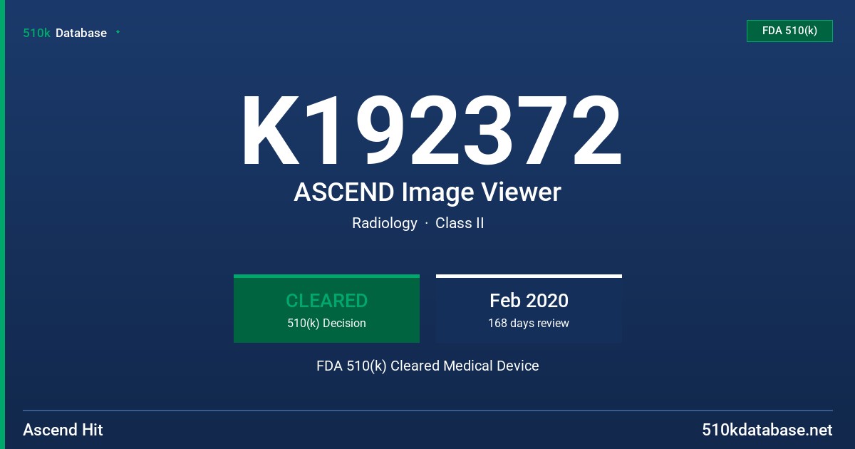 K192372 ASCEND Image Viewer FDA 510(k) Cleared Medical Device