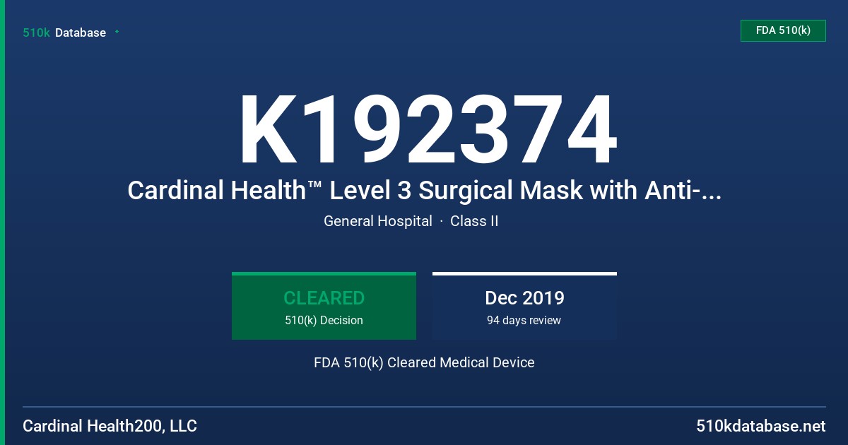 K192374 Cardinal Health™ Level 3 Surgical Mask with Anti-Fog Foam Strip FDA 510(k) Cleared Medical Device