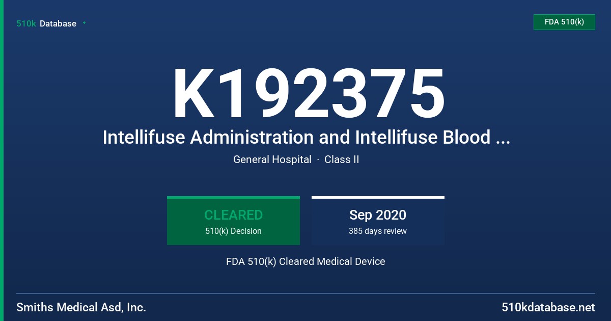 K192375 Intellifuse Administration and Intellifuse Blood Administration Sets FDA 510(k) Cleared Medical Device