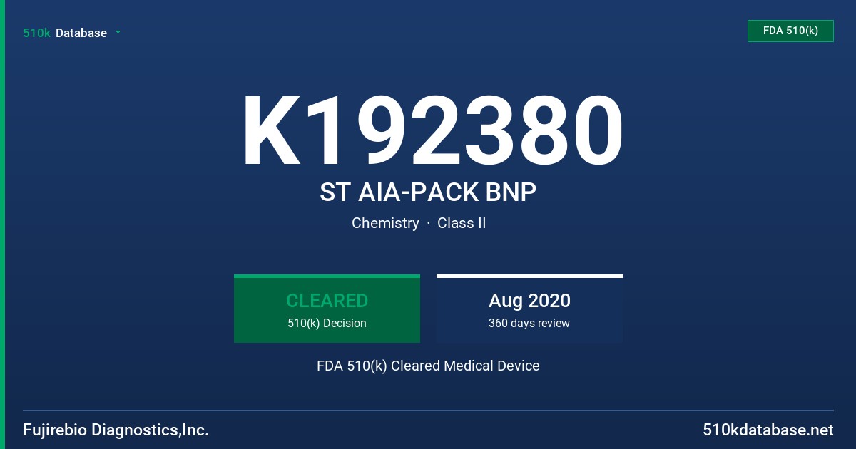 K192380 ST AIA-PACK BNP FDA 510(k) Cleared Medical Device