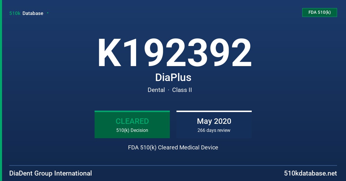 K192392 DiaPlus FDA 510(k) Cleared Medical Device
