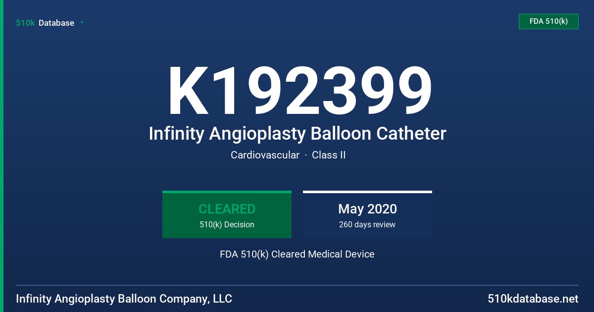 K192399 Infinity Angioplasty Balloon Catheter FDA 510(k) Cleared Medical Device
