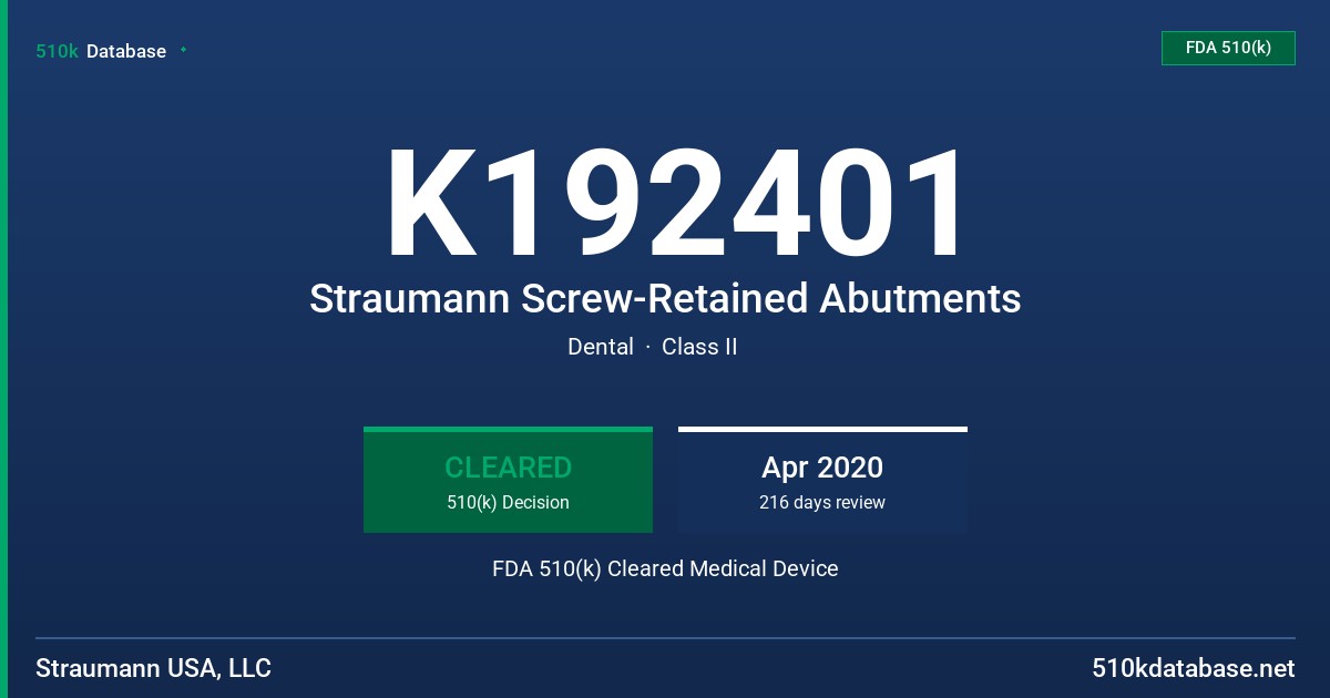 K192401 Straumann Screw-Retained Abutments FDA 510(k) Cleared Medical Device