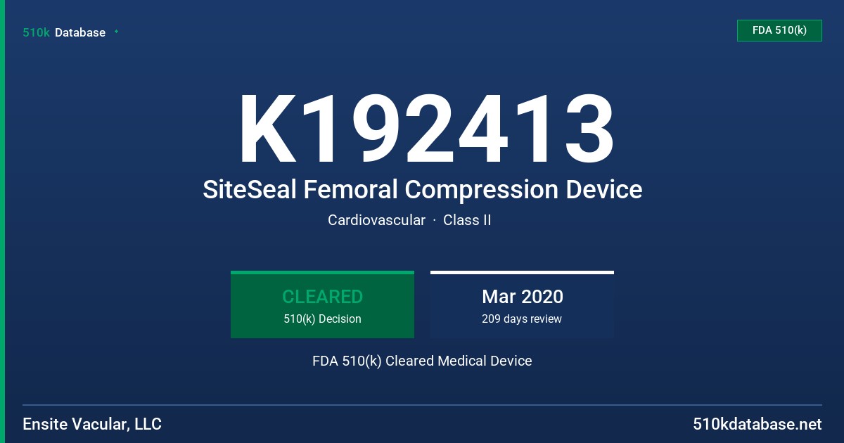 K192413 SiteSeal Femoral Compression Device FDA 510(k) Cleared Medical Device