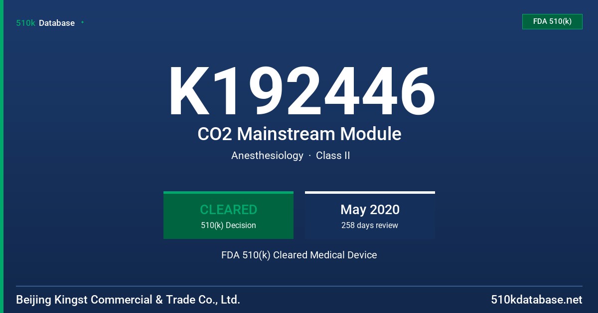 K192446 CO2 Mainstream Module FDA 510(k) Cleared Medical Device