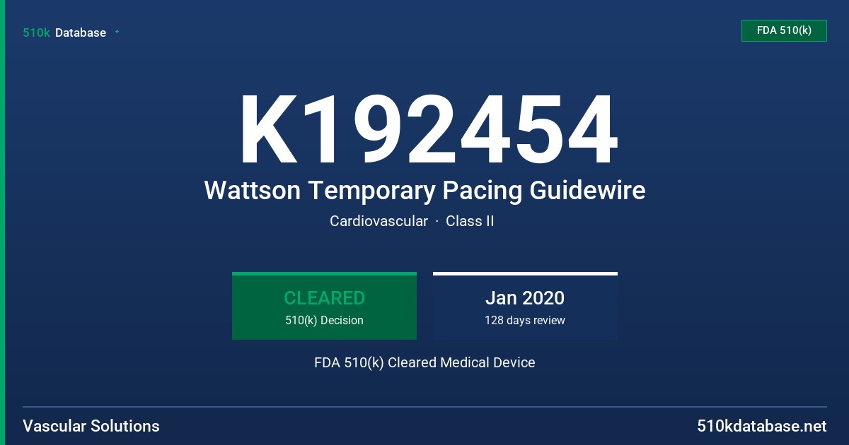 K192454 Wattson Temporary Pacing Guidewire FDA 510(k) Cleared Medical Device
