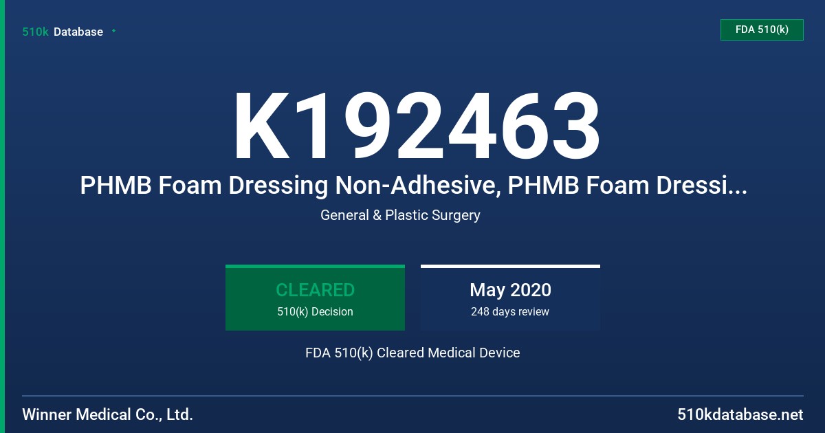 K192463 PHMB Foam Dressing Non-Adhesive, PHMB Foam Dressing Adhesive, Silicone PHMB Foam Dressing, Silicone PHMB Foam Dressing with Border FDA 510(k) Cleared Medical Device