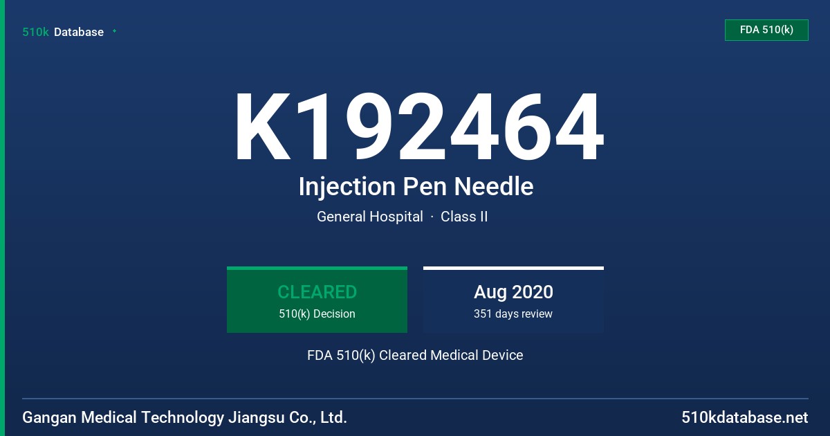 K192464 Injection Pen Needle FDA 510(k) Cleared Medical Device
