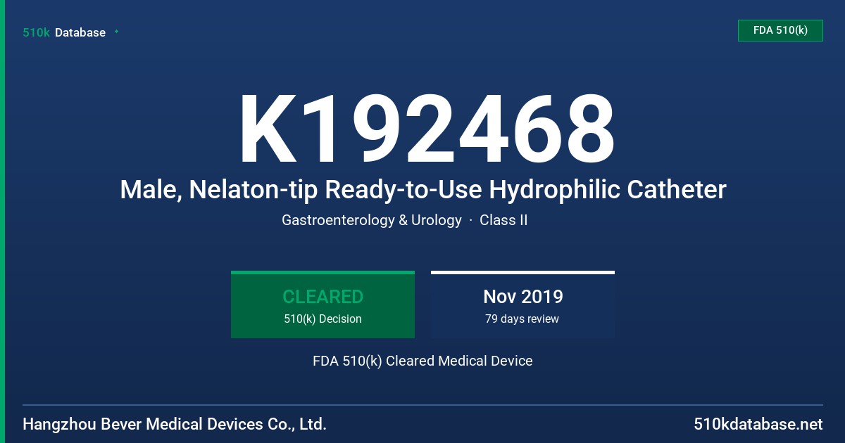K192468 Male, Nelaton-tip Ready-to-Use Hydrophilic Catheter FDA 510(k) Cleared Medical Device