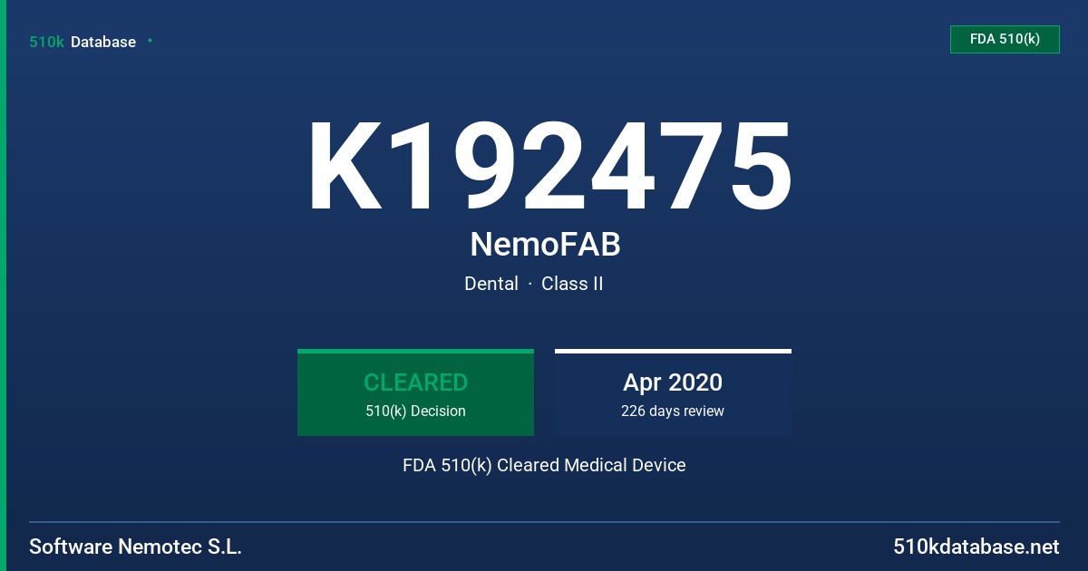 K192475 NemoFAB FDA 510(k) Cleared Medical Device