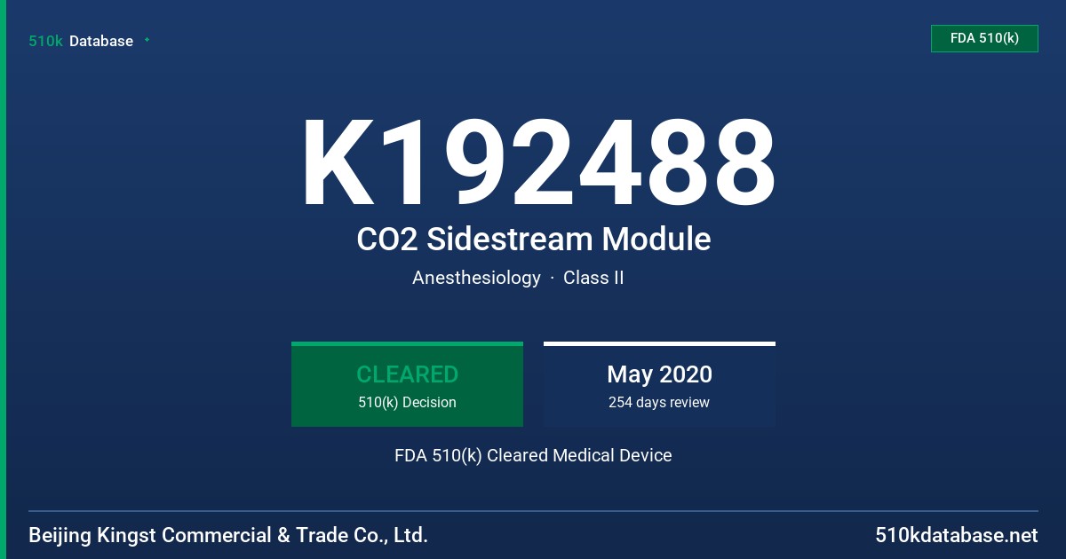 K192488 CO2 Sidestream Module FDA 510(k) Cleared Medical Device