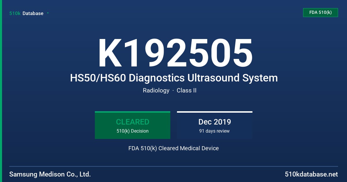 K192505 HS50/HS60 Diagnostics Ultrasound System FDA 510(k) Cleared Medical Device
