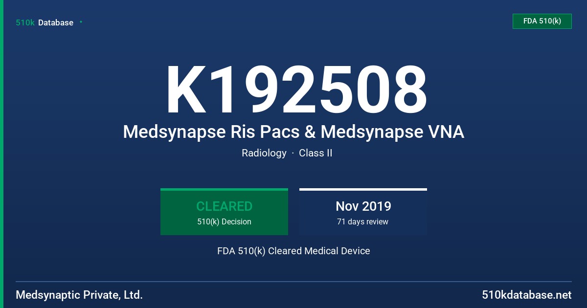 K192508 Medsynapse Ris Pacs & Medsynapse VNA FDA 510(k) Cleared Medical Device