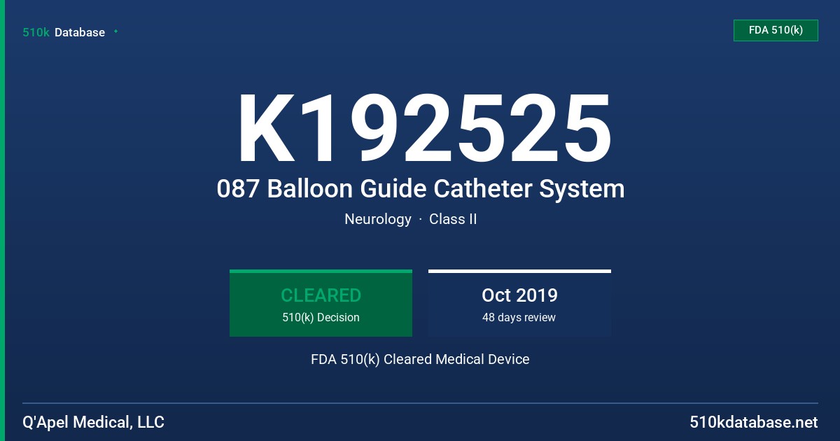 K192525 087 Balloon Guide Catheter System FDA 510(k) Cleared Medical Device
