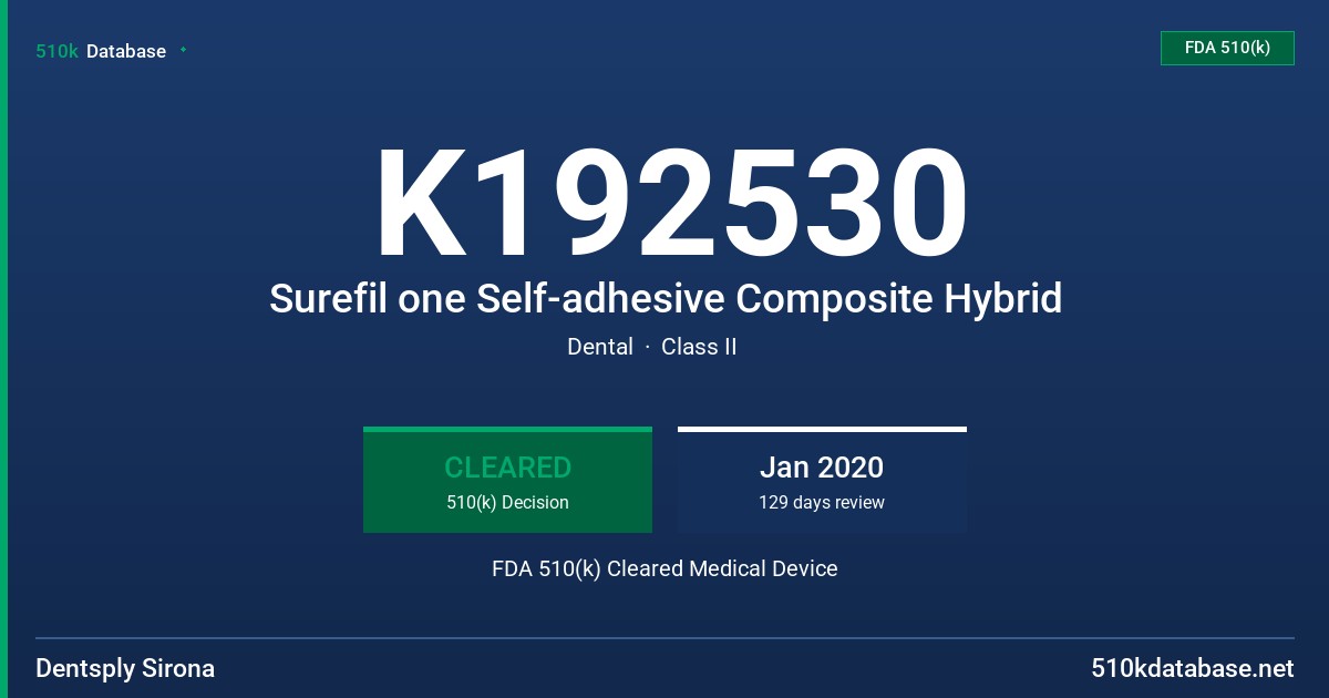 K192530 Surefil one Self-adhesive Composite Hybrid FDA 510(k) Cleared Medical Device