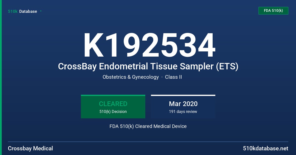 K192534 CrossBay Endometrial Tissue Sampler (ETS) FDA 510(k) Cleared Medical Device