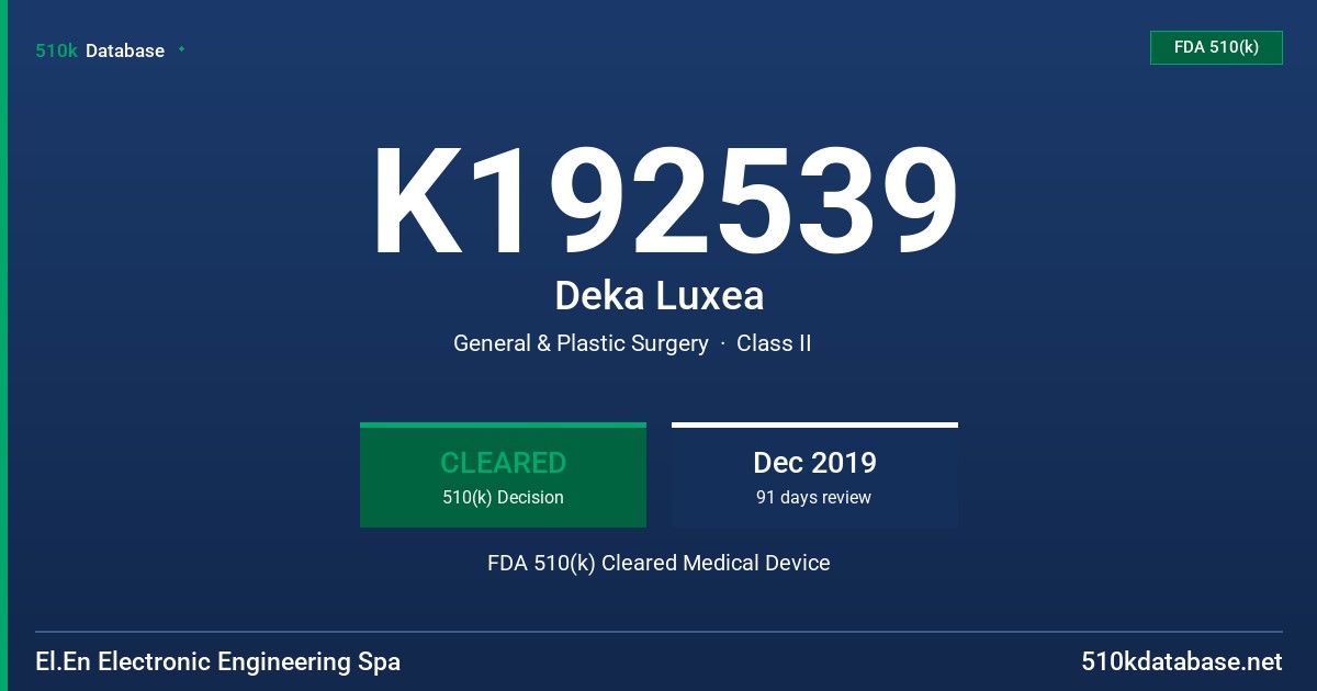 K192539 Deka Luxea FDA 510(k) Cleared Medical Device