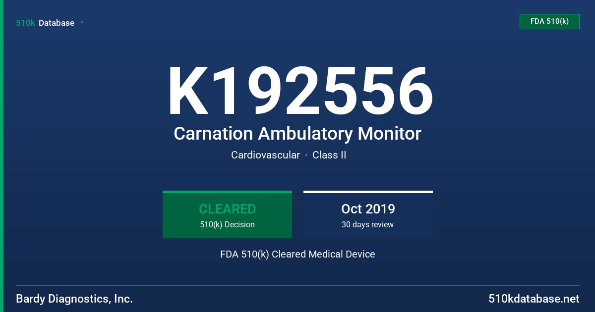 K192556 Carnation Ambulatory Monitor FDA 510(k) Cleared Medical Device