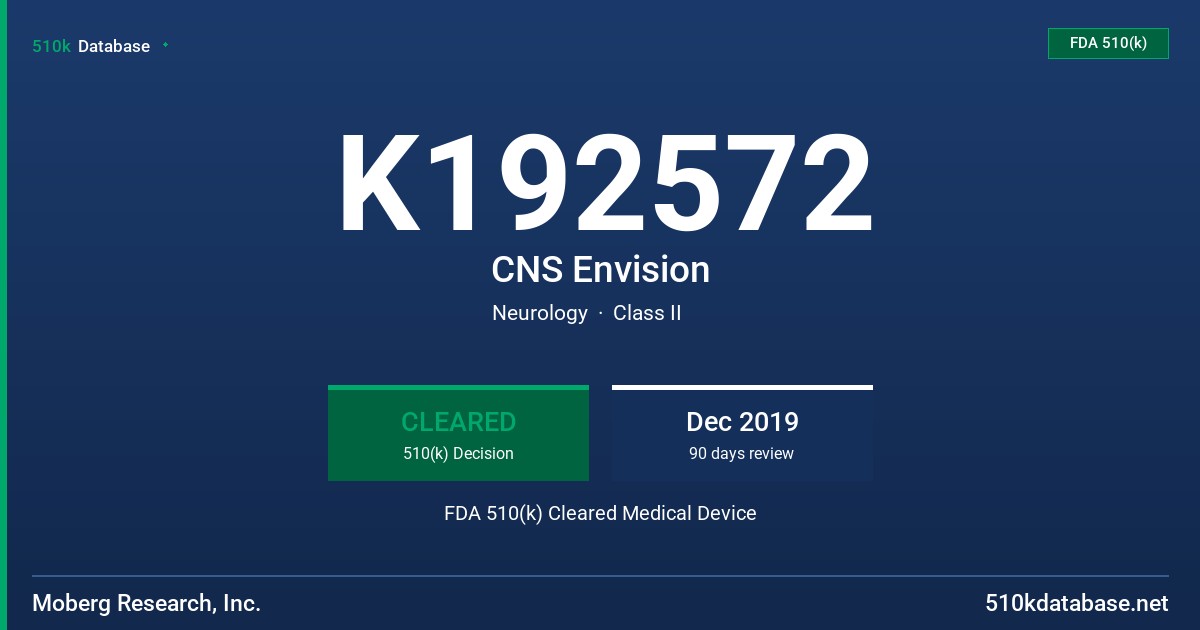 K192572 CNS Envision FDA 510(k) Cleared Medical Device