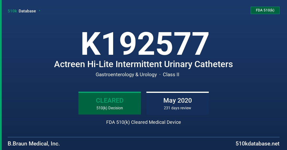 K192577 Actreen Hi-Lite Intermittent Urinary Catheters FDA 510(k) Cleared Medical Device