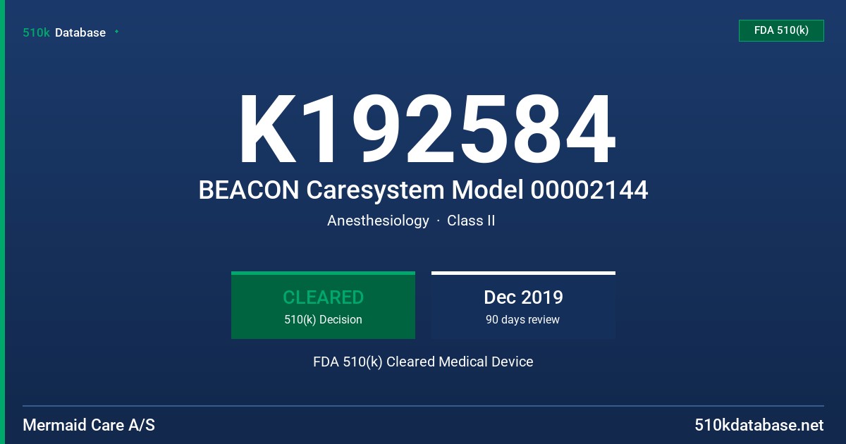 K192584 BEACON Caresystem Model 00002144 FDA 510(k) Cleared Medical Device